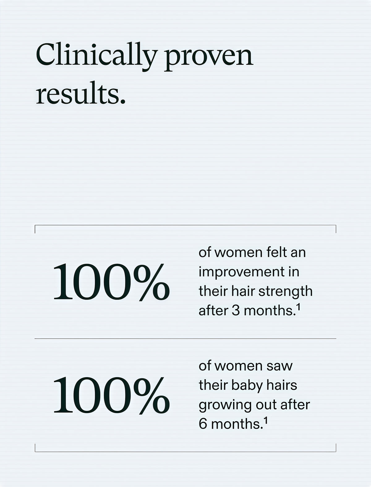 Women